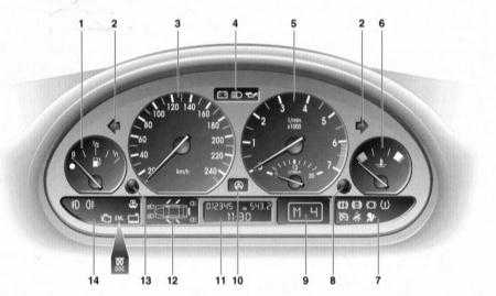  Органы управления и приборы BMW 3 (E46)