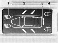  Органы управления и приборы BMW 3 (E46)