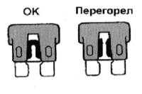 14.1.2  Предохранители - общая информация