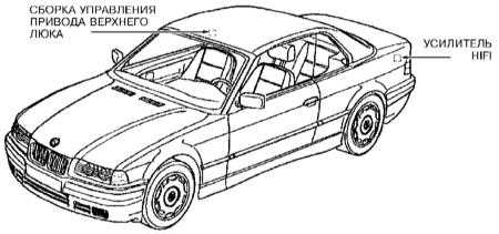  Бортовое электрооборудование BMW 3 (E46)